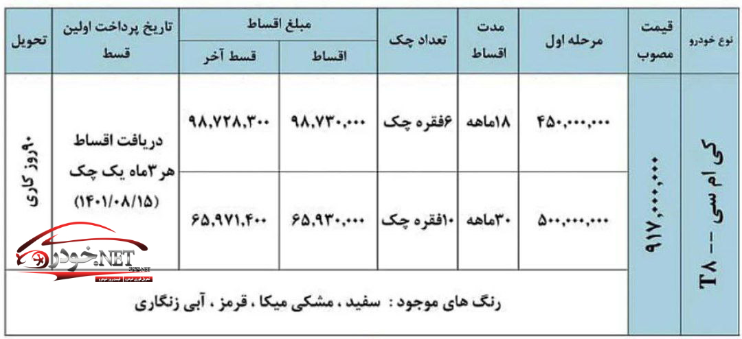 پیکاپT8